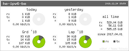 he-ipv6-be - summary